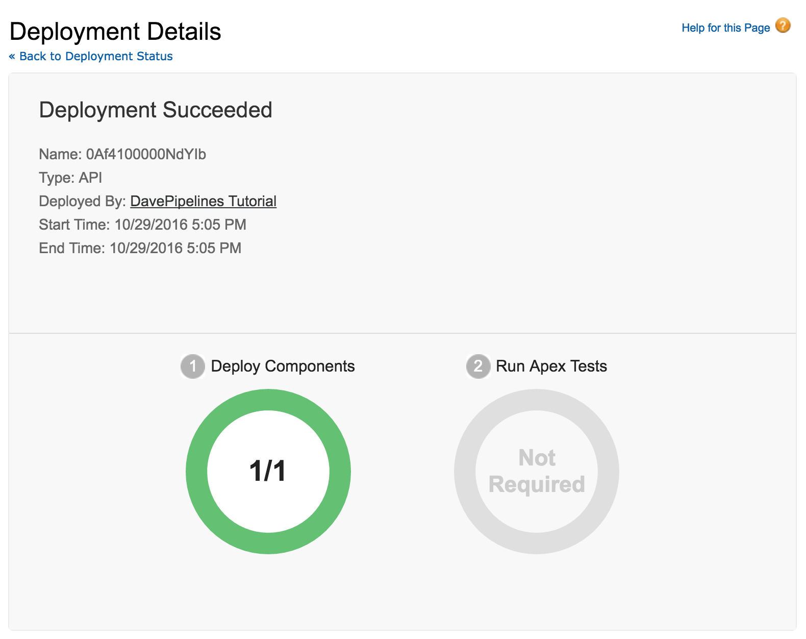 Successful deployment